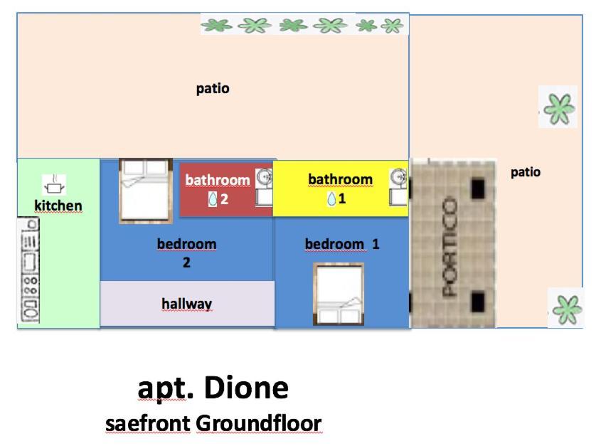Amateia Apartament Syracuse